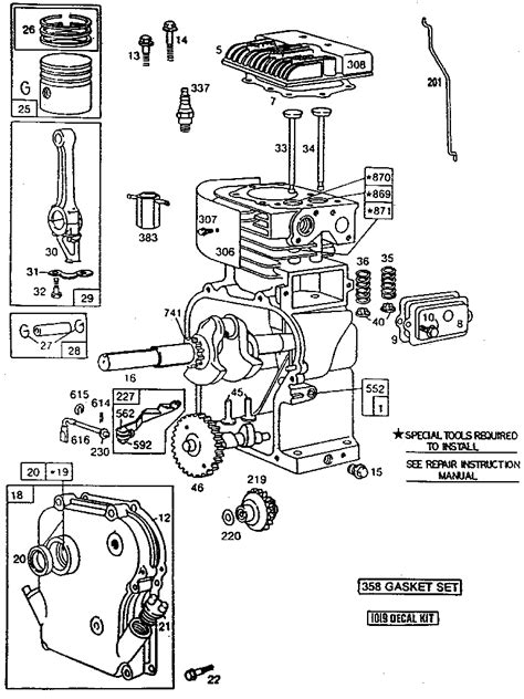 Ultimate Guide: Briggs and Stratton 15.5HP OHV Engine Diagrams Unveiled!